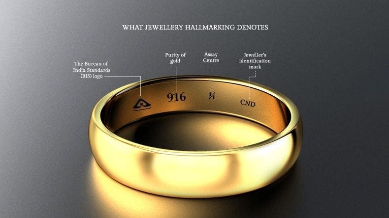 Gold Hallmarking Logo