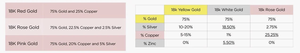 Rose-Gold-2